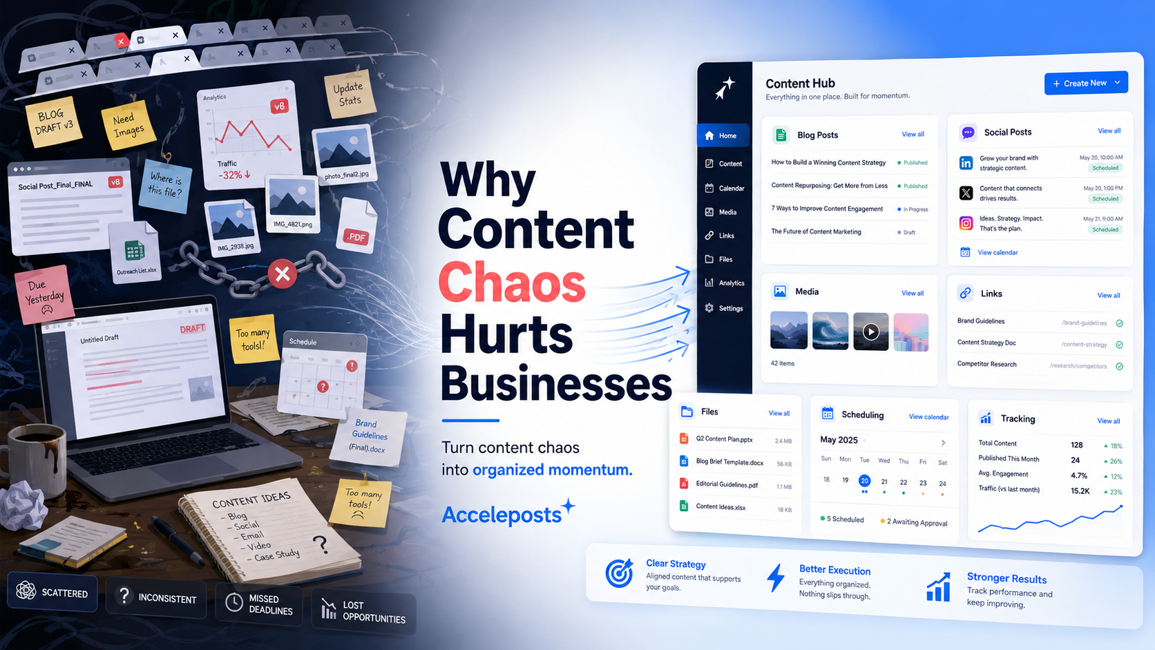 Why Content Chaos Hurts Businesses